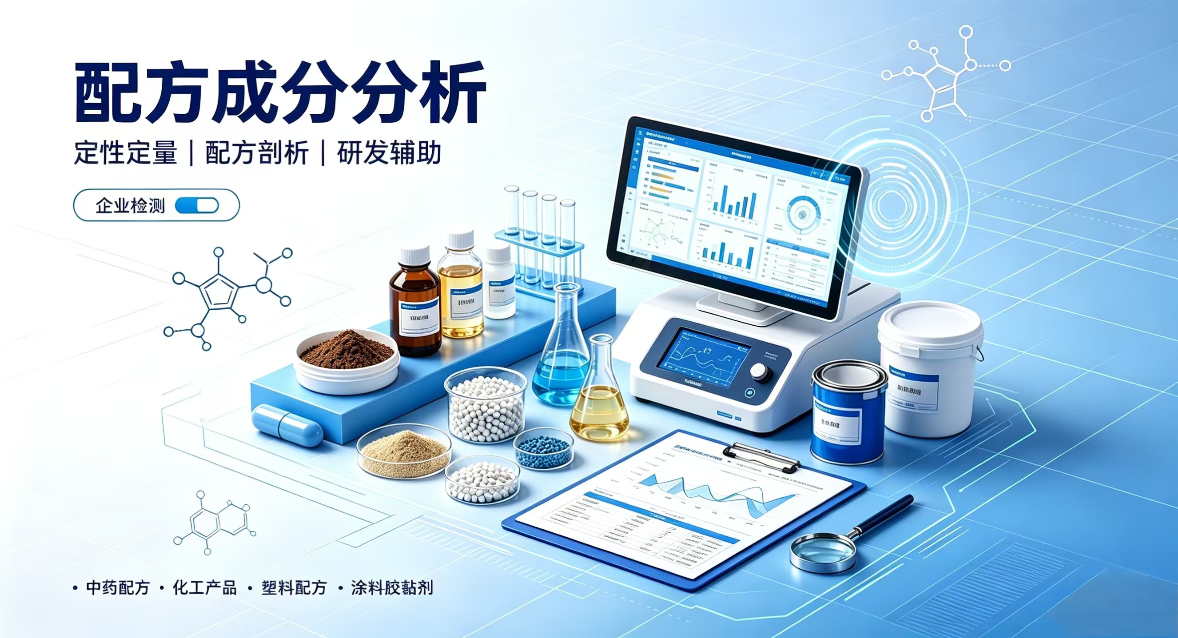 配方成分分析